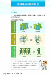 智慧灌溉，節水增效——寧波市噴微灌技術推廣宣傳冊