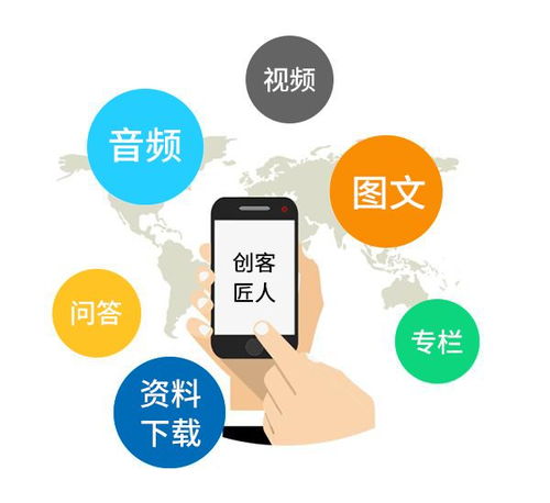 零基礎入局知識付費技術推廣 不懂技術與推廣也能破局的實用指南