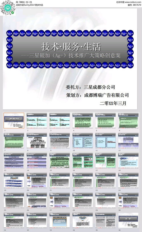 三星銀加AG技術(shù)推廣創(chuàng)意方案PPT模板素材下載
